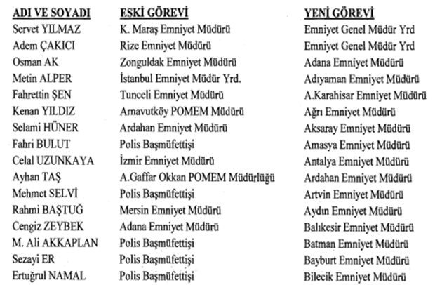 59 ilin Emniyet Müdürü değişti!-2