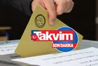 DHA SEÇİM SONUÇLARI CANLI YAYIN! Demirören Haber Ajansı seçim sonuçları anlık takip! 14 Mayıs CANLI OY ORANLARI ANLIK!