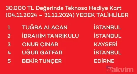 4 Ekim 2024 Mobilden Akbanklılara Özel Sezon Sonu çekiliş sonuçları belli oldu! ASİL-YEDEK isim listesi... - 2