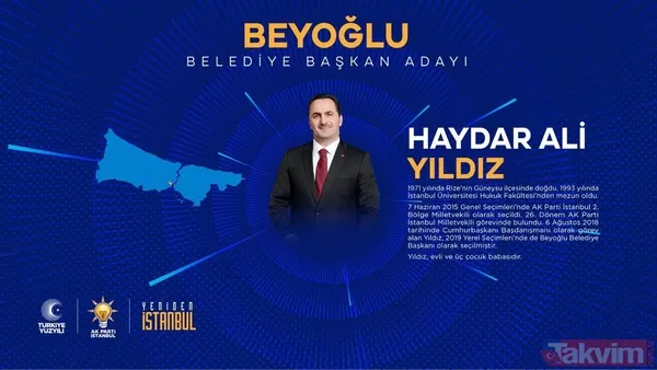 İstanbul’da hangi ilçeye kim aday oldu? Başkan Erdoğan Cumhur İttifakı’nın adaylarını açıkladı… İsim isim ilçe ilçe tam liste - 28