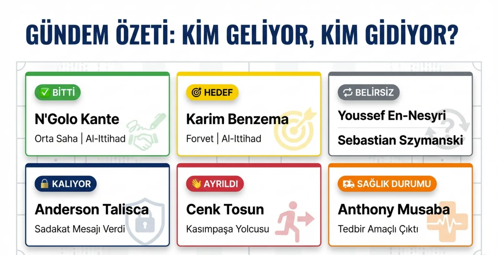 Fenerbahçe'den çılgın transfer hamlesi! Kante'nin takım arkadaşına kanca - 1