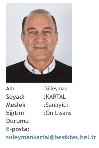 CHP’nin ‘liyakat’ balonu belgelerle patladı! Beşiktaş Belediyesi’nde skandal atama…-1