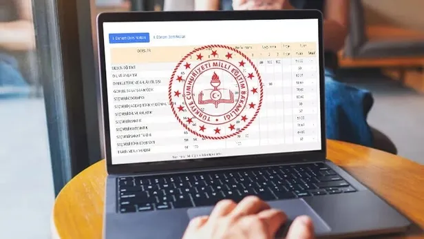 yarin-saat-kacta-karne-verilecek-20-ocak-2023-e-karne-ne-zaman-acilacak-dijital-karne-panosu-karne-ogleden-son-1674153479817.jpeg Bugün saat kaçta karne verilecek? 20 Ocak 2023 e-karne ne zaman açılacak? DİJİTAL KARNE PANOSU || Karne öğleden sonra mı verilecek?-5