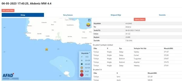 akdenizde-deprem-6-mayis-2023-afad-kandilli-son-depremler-listesi-6-mayis-2023-az-once-deprem-mi-oldu-iste-etk-1683386362916.jpg Akdeniz'de deprem! 6 Mayıs 2023 AFAD-KANDİLLİ SON DEPREMLER LİSTESİ! 6 Mayıs 2023 az önce deprem mi oldu? İşte etkilenen iller...-4