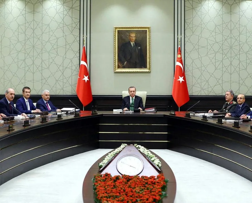 MGK: Müttefiklikle bağdaşmıyor