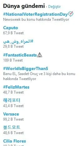 Son dakika: Erdoğan'ın sözleri Twitter'da dünya gündeminde!-2