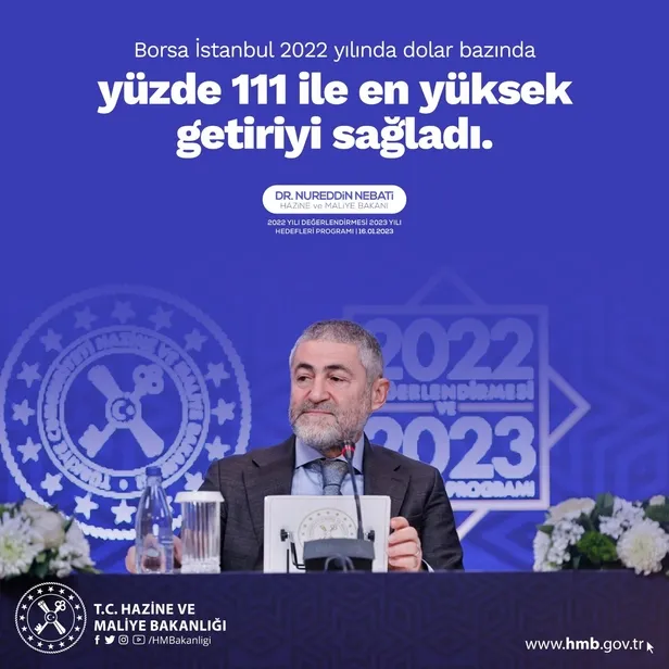 Bakan Nebati'den "2022 Yılı Değerlendirmesi 2023 Yılı Hedefleri Programı"nda flaş açıklamalar-5