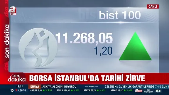 Borsa İstanbul’da tarihi zirve!