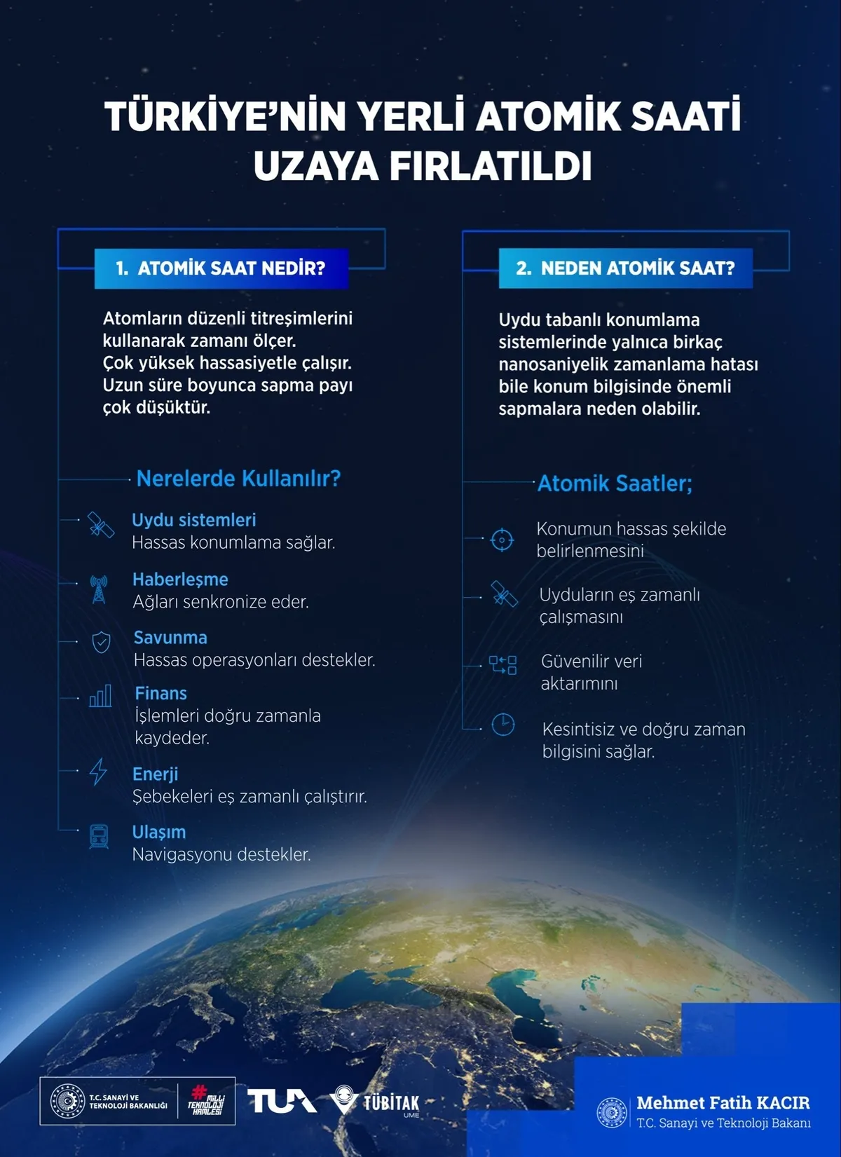 bakan-kacir-duyurdu-turkiyenin-atomik-saati-uzaya-firlatildi-1784296471782.jpeg Türkiye'nin yerli atomik saati uzaya fırlatıldı. (Fotoğraf Takvim Foto Arşivi'ne aittir.)