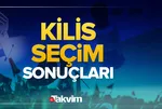 Kilis seçim sonuçları! 31 Mart 2024 Kilis yerel seçim sonucu ve oy oranları! Kilis kim kazandı?
