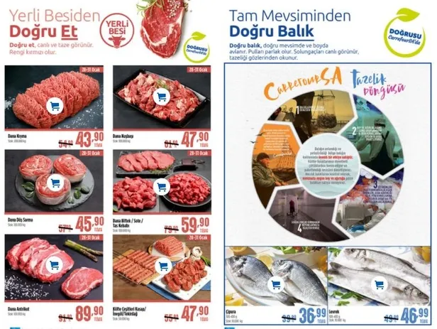 Carrefoursa aktüel ürünler kataloğu 29 Ocak 2021 yayınlandı! Carrefoursa indirimleri yine dopdolu!-2