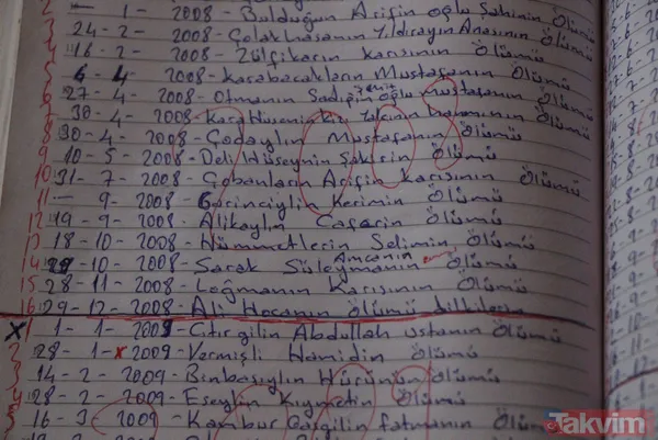 Amasya'da yaşayan 59 yaşındaki Hüseyin Tırpan 12 yıldır gün gün ölen köylülerinin isimlerini yazıyor - 9