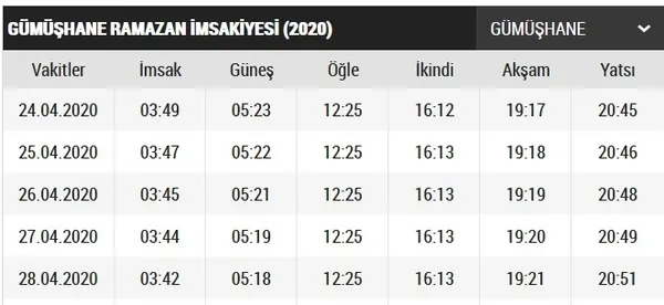 2020-gumushane-imsakiye-gumushane-ilk-sahur-ve-iftar-saat-kacta-gumushane-iftar-vakti-sahur-saatleri-1587644760824.jpg 2020 Gümüşhane imsakiye: Gümüşhane ilk sahur ve iftar saat kaçta? Gümüşhane iftar vakti sahur saatleri!-1