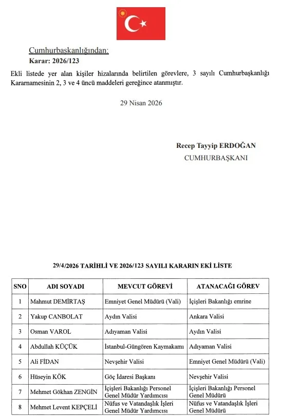 atama-kararlari-resmi-gazetede-emniyet-genel-muduru-degisti-baskan-erdogan-imzaladi-1777496886083.jpeg Atama kararları Resmi Gazete'de: Emniyet Genel Müdürü değişti | Başkan Erdoğan imzaladı-2