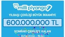 2025 yılbaşı Milli Piyango son 4 rakama göre kazanan numaralar hangileri? İşte 4.000 TL kazanan o numaralar