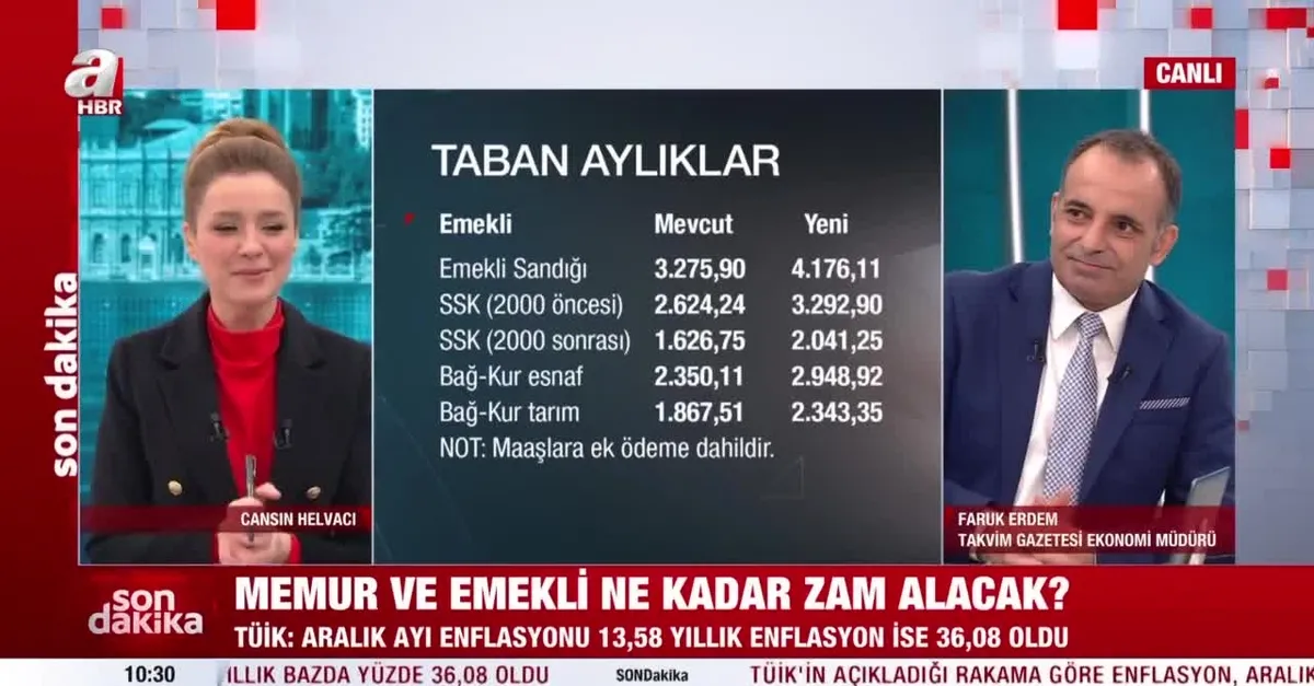 Ocak ayı kira artış oranı 2022 belli oldu