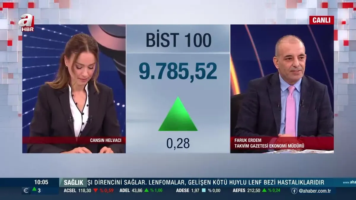 Piyasalar FED'in faiz kararına odaklandı!