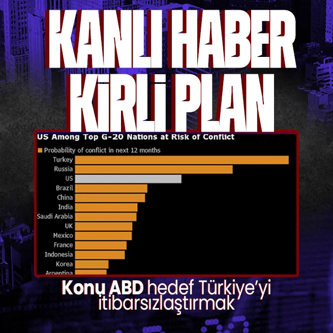 ABD ve küresel tetikçiler harekete geçti! Maşa Bloomberg hedef Türkiye’yi itibarsızlaştırmak