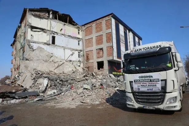 depreme-yardim-eden-ulkeler-listesi-2023-hangi-ulke-ne-yardim-gonderiyor-dunyadan-turkiyeye-buyuk-destek-1676196503604.jpeg Depreme yardım eden ülkeler listesi 2023! Dünyadan Türkiye'ye büyük destek! Hangi ülke, ne yardım gönderiyor?-20