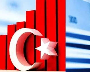 Türkiye’ye 5 ayda 5 kıtadan yatırım