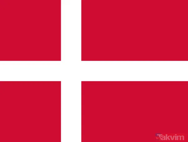 Tarihi Kudüs oylamasında kabul ret ve çekimser oyu veren ülkeler - 46