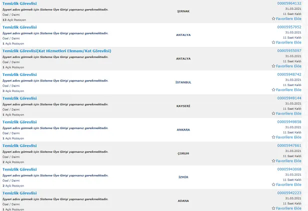 iskur-basvuru-ilanlari-iskur-31-mart-en-az-ilkokul-mezunu-temizlik-gorevlisi-alimi-basvuru-sartlari-nedir-iste-kadrolar-1617181523147.jpg İŞKUR başvuru ilanları - İŞKUR 31 Mart en az ilkokul mezunu temizlik görevlisi alımı başvuru şartları nedir? İşte kadrolar-6