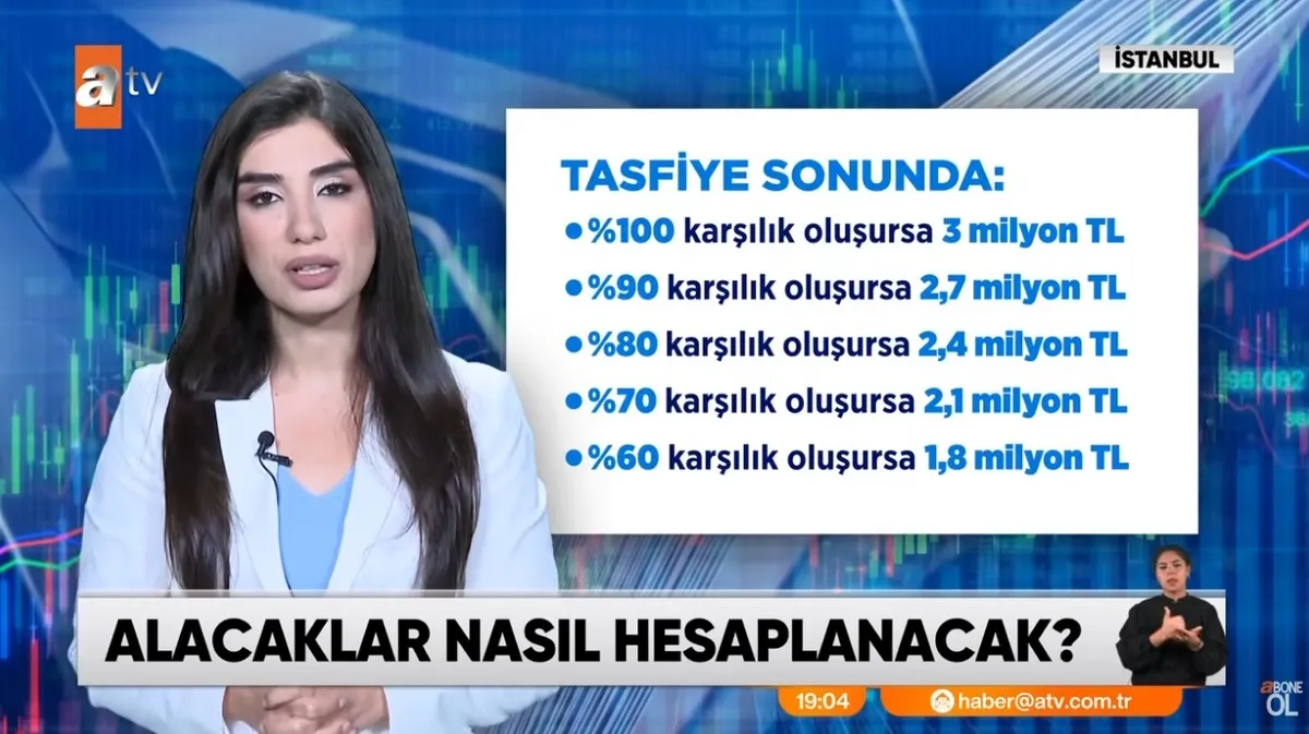 fon-sorusturmasinda-455-bin-yatirimci-icin-odeme-plani-250-bin-tl-detayi-1790791800424.jpeg Fon soruşturmasında 455 bin yatırımcı için ödeme planı! 250 bin TL detayı ortaya çıktı-4