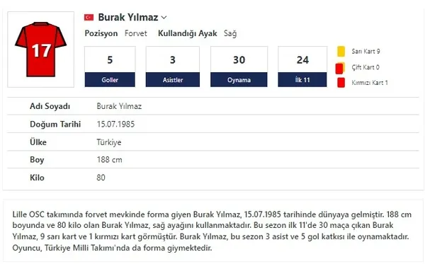 lilleden-burak-yilmaza-veda-paylasimi-1653052504680.jpg Lille'den Burak Yılmaz'a veda paylaşımı-1
