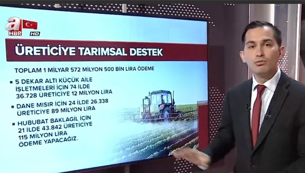 Çiftçilere destek ödemeleri başladı! Hangi alanlarda ve ne kadar ödenecek?