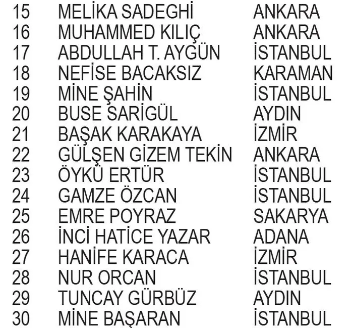 getir-ulker-ikram-kampanyasi-cekilis-sonuclari-belli-oldu-iste-asil-ve-yedek-talihliler-1704838894501.jpeg Getir Ülker ikram kampanyası çekiliş sonuçları belli oldu! İşte asil ve yedek talihliler-7