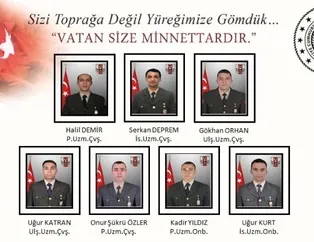 İşte rejim güçleri tarafından şehit edilen kahramanlarımız!