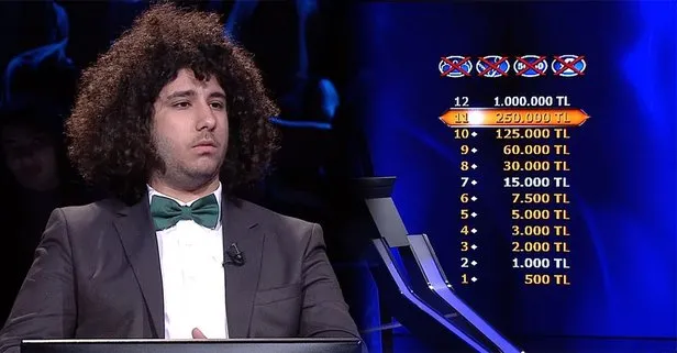 2019 Kim Milyoner Olmak Ister 1 Milyonluk Soru Belli Oldu Mu Arda Ayten Kimdir Takvim
