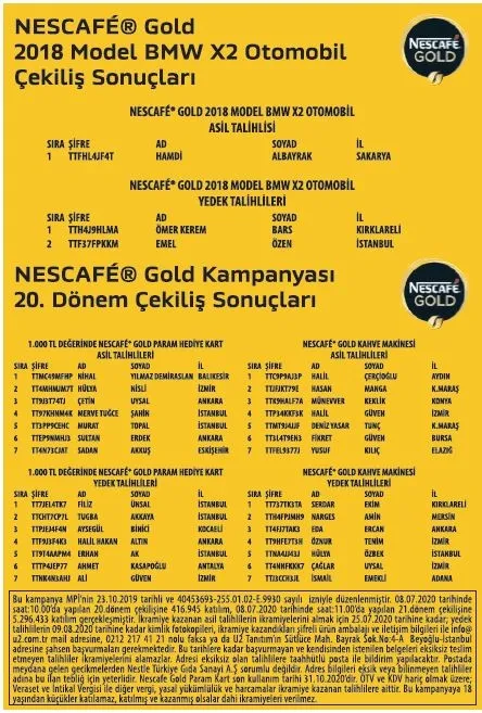 nescafe-2018-model-bmw-x2-otomobil-ve-nescafe-gold-kampanyasi-20-donem-cekilis-sonuclari-aciklandi-1594334212086.jpg