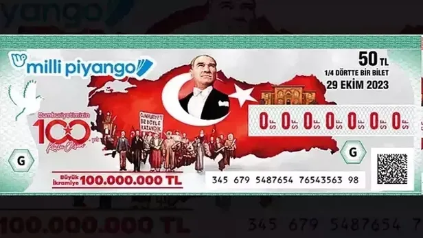 milli-piyango-29-ekim-ozel-cekilisi-canli-izle-100-milyon-tl-ikramiye-kazanan-numaralar-2023-cumhuriyet-bayram-1698584730588.jpeg