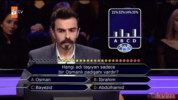 Birçok kişi araştırdı! Kim Milyoner Olmak İster'e damga vuran soru: Hangi adı taşıyan sadece bir Osmanlı padişahı vardır? - 12