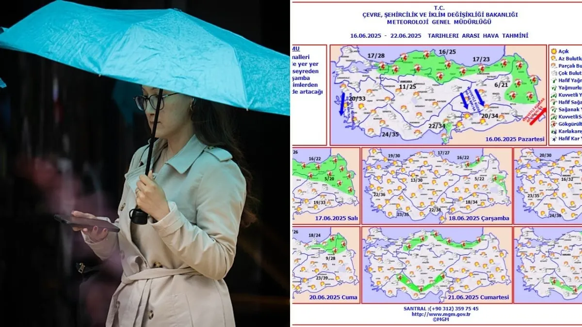Meteoroloji’den çifte uyarı: 8 il için sağanak alarmı, diğer bölgelerde kavurucu sıcaklıklar yolda! Çarşambadan sonra...