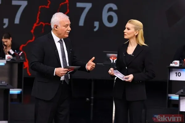 1,2,3 ,5,10,15 MİLYON TL bağış yapanlar! Serenay Sarıkaya, Sibel Can, Ali Koç... TÜRKİYE TEK YÜREK ORTAK YAYIN || ÜNLÜLER VE BAĞIŞ miktarları! - 37