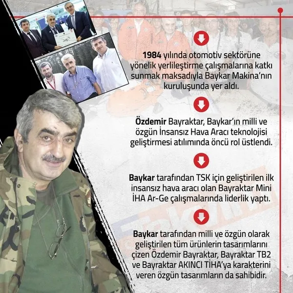 canli-yerli-ve-milli-iha-siha-ve-tihalarin-fikir-babasi-ozdemir-bayraktar-son-yolculuguna-ugurlaniyor-1634631146402.jpg Yerli ve milli İHA SİHA ve TİHA'ların fikir babası Özdemir Bayraktar son yolculuğuna uğurlandı! Namaz sonrası Enfal Suresi 60. ayeti okundu-14