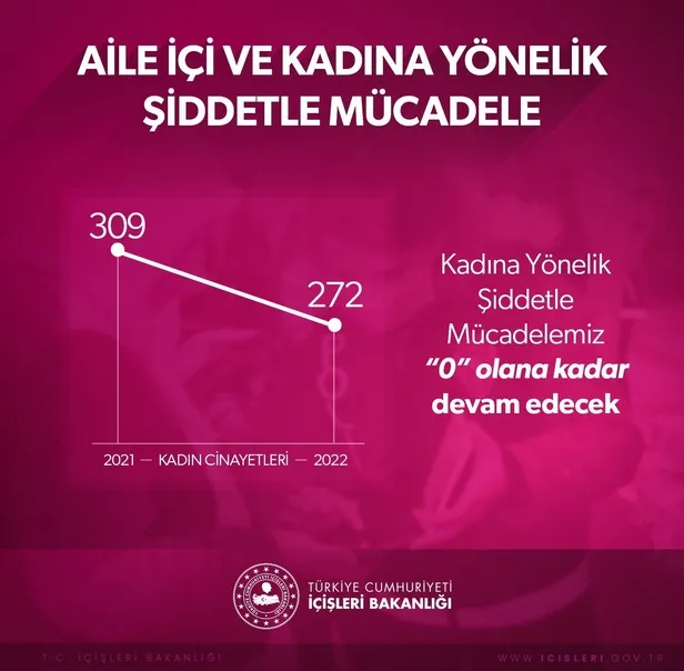 Son dakika: Türkiye resmen İstanbul Sözleşmesi'nden çıktı! Danıştay kararı hukuka uygun buldu-4