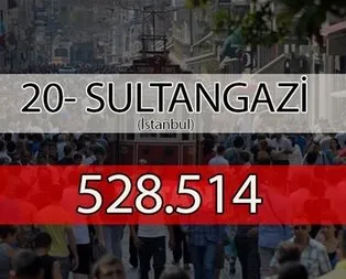 Türkiye’nin en kalabalık ilçeleri