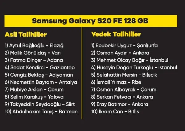 Turkcell Dergilik çekilişi sonuçlandı! İşte Dergilik çekilişi sonuçları-2
