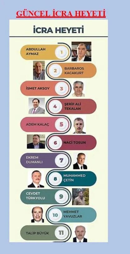 iste-fetonun-yeni-yapilanmasi-klikler-savasiyor-mustafa-ozcan-ve-abdullah-ozcan-1729670692467.jpg İşte FETÖ'nün yeni yapılanması... Klikler savaşıyor: Mustafa Özcan ve Abdullah Özcan!-9