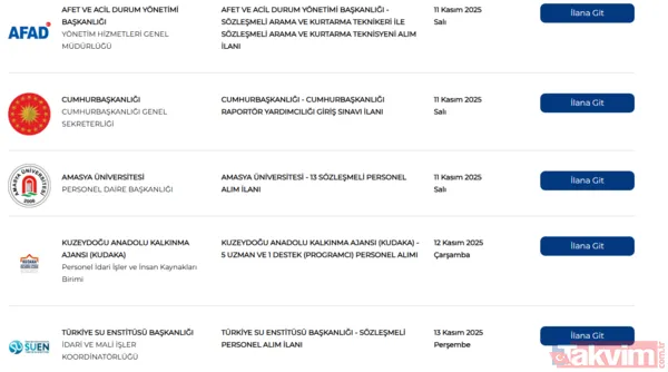 20 kurum KPSS'li KPSS'siz ilanları duyurdu: 18 BİN 5 MEMUR ALIMI YAPILACAK! JANDARMA, KOSGEB, ADALET VE SAĞLIK BAKANLIĞI... - 11