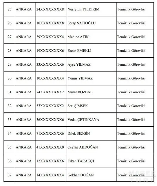 İşte taşeron başvuru sonuçları