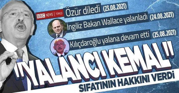 Kılıçdaroğlu Yalancı Kemal sıfatının hakkını verdi! İngiliz Bakan Wallace yalanladı, BBC özür diledi, Kılıçdaroğlu yalana devam etti