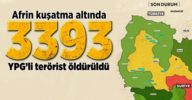 İşte Afrinde öldürülen YPGli terörist sayısı