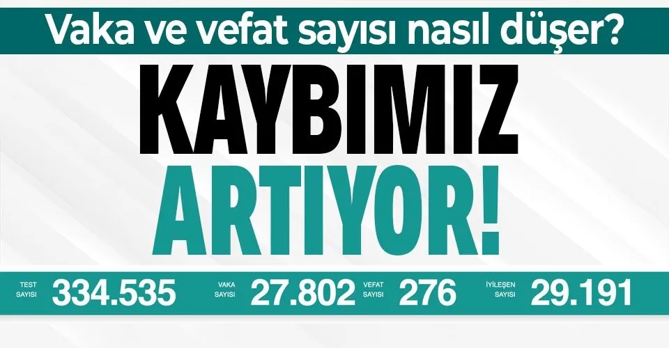 kovid 19 son durum saglik bakanligi 14 eylul 2021 koronavirus vaka vefat ve asi tablosunu paylasti takvim kovid 19 son durum saglik bakanligi 14 eylul 2021 koronavirus vaka vefat ve asi tablosunu paylasti takvim