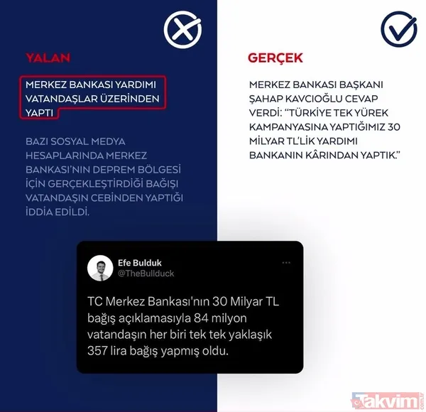 Deprem sonrası yalana hız verdiler! Başı Meral Akşener ile provokasyon merkezi 23 derece çekti - 7