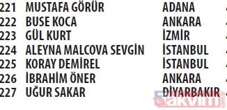 Trendyol Cüzdan kampanyası çekilişi sonuçları açıklandı! Mercedes C200 d FL AMG 2021, Apple iPhone 13 256 GB - 17