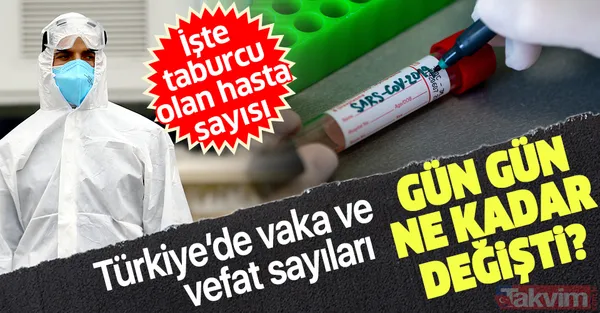 Türkiye'de 11 Nisan koronavirüs (Kovid-19) vaka sayısı kaç oldu? Bakan Koca açıkladı: İlk kez azaldı - 1